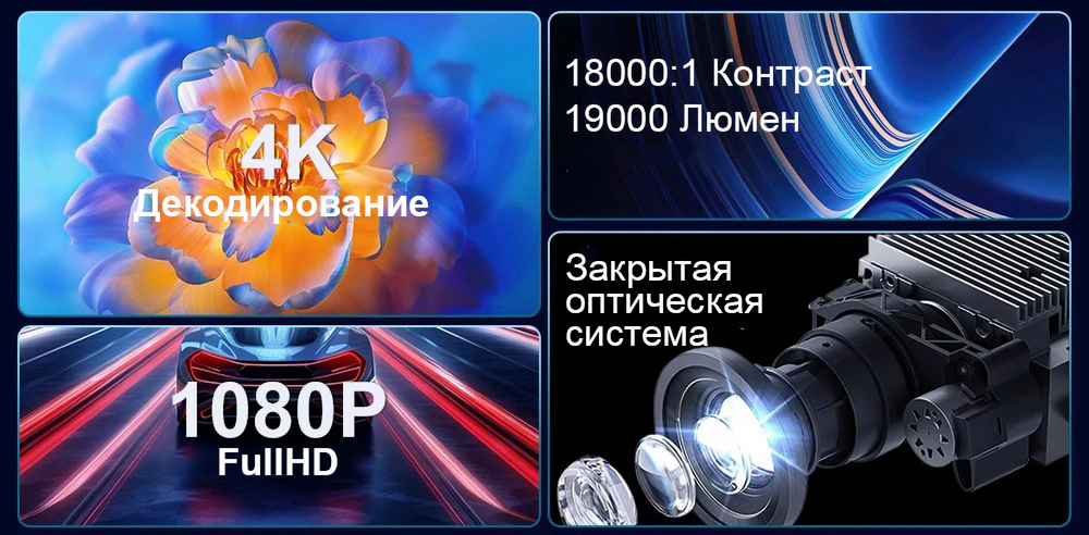 Проектор ThundeaL TDA7W