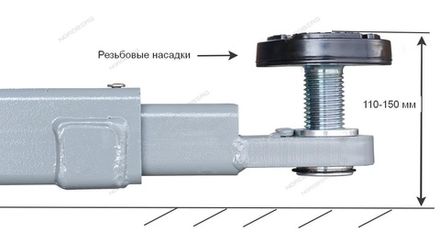 Цена на NORDBERG (N4121H-4T_220) Подъемник 2-стоечный 4 т с верхней синхронизацией, 220 В