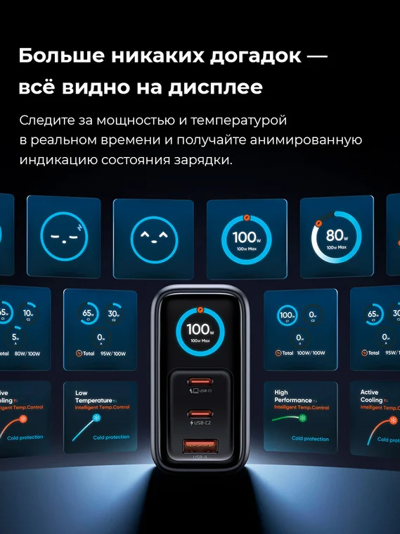Сетевое зарядное устройство Mcdodo GaN Ultra 100W с дисплеем, 2 USB-C + USB-A, кабель в комплекте, черный