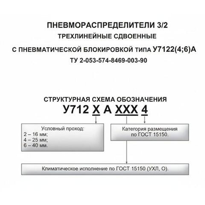 У71-22А (~110В)
