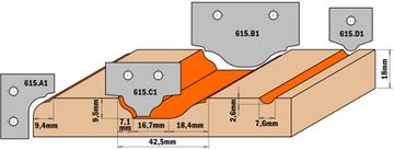Комплект 2 ножей HM 30x25x2 (профиль A1) CMT 615.A1