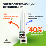 Пластиковое окно пвх, одностворчатое, фрамуга.