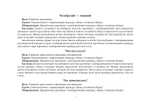 Картотека предметных картинок. Выпуск 18.(8) Одежда. Обувь. Головные уборы. 3-7 лет.(Новый формат) ФГОС. Наглядный дидактический материал.
