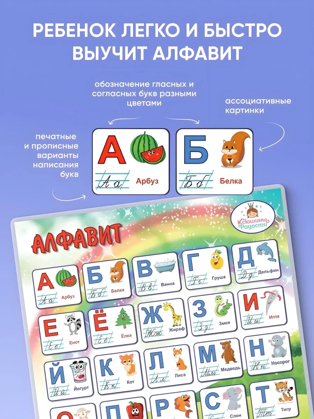 Русский алфавит А4, плакат с прописными буквами