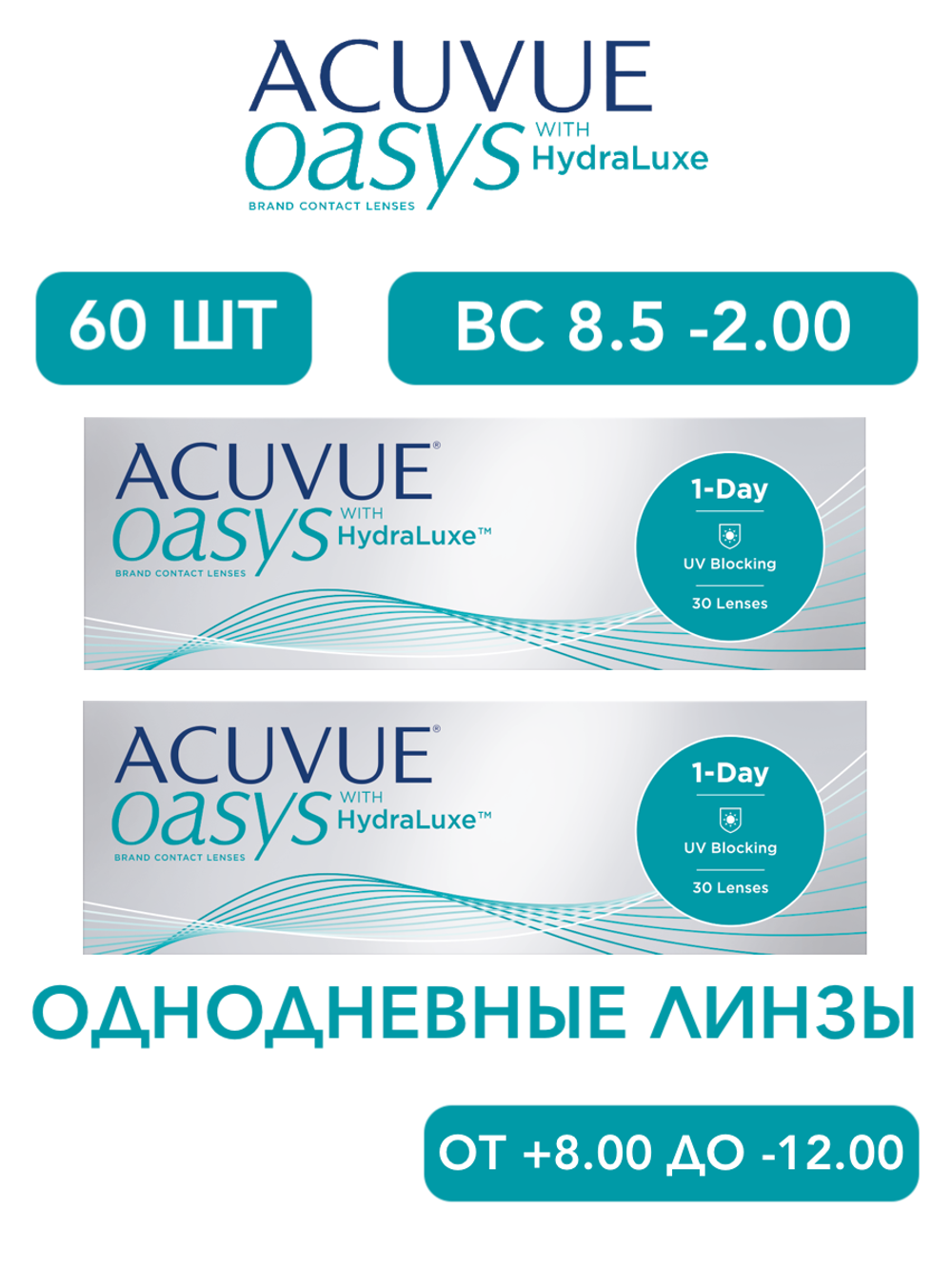 Однодневные контактные линзы Acuvue Oasys 1-Day (комплект 60 линз)