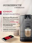 Кофемашина Nivona CafeRomatica NICR 795