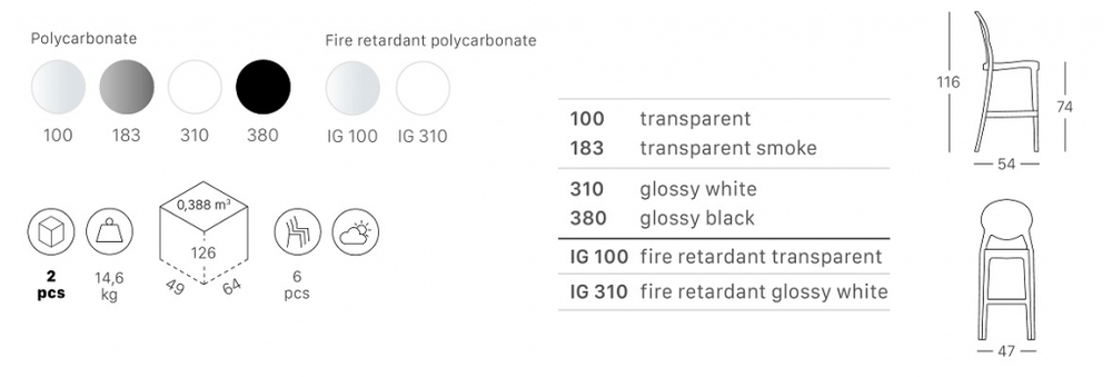Стул барный прозрачный, Scab Design Igloo, прозрачный