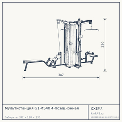 Мультистанция G1-MS40 4-позиционная — от 884 000 ₽
