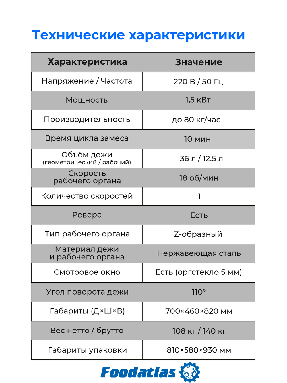 Машина тестомесильная WHM(H)-12,5 Foodatlas (220V)