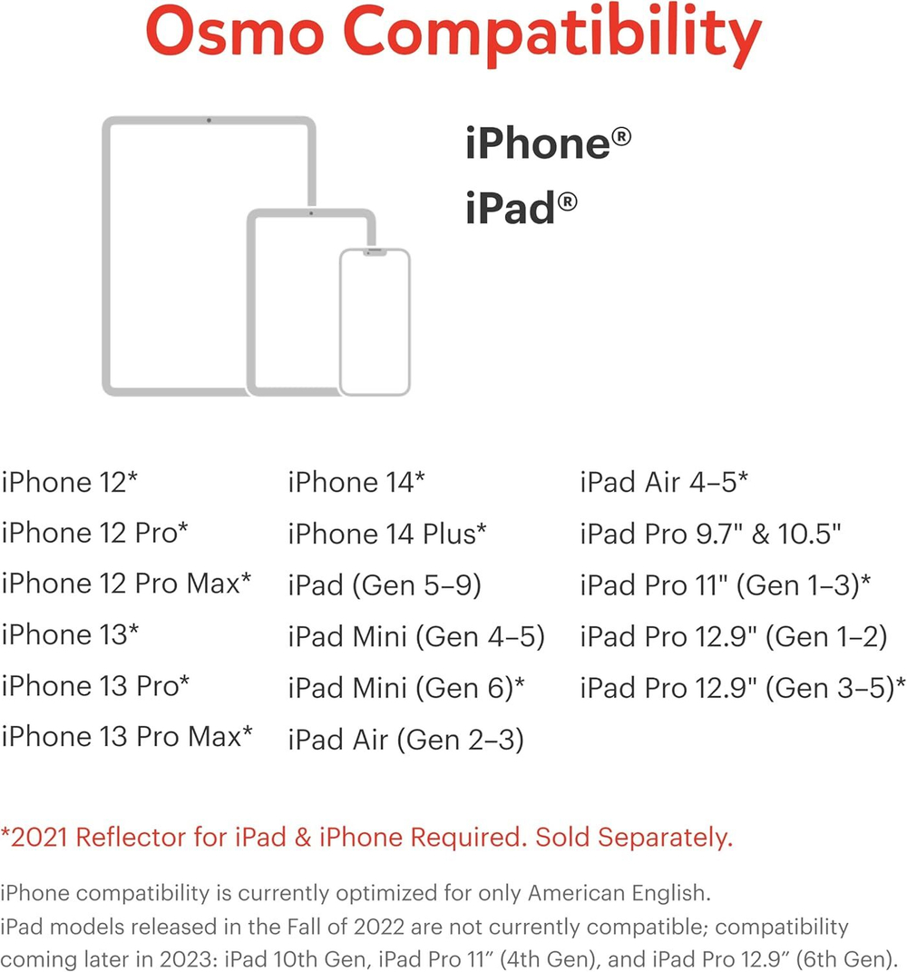 Развивающая STEM-игрушка Osmo Gennius StarterKit для Ipad