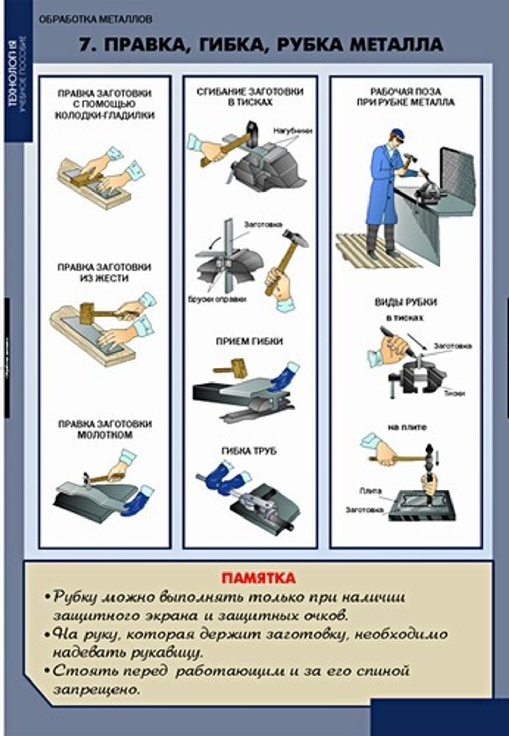 Технология обработки металлов (11 таб+CD.)