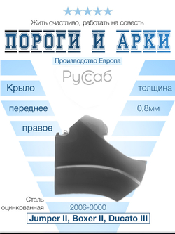 Крыло правое Peugeot Boxer 2014 - н.в (Polcar)