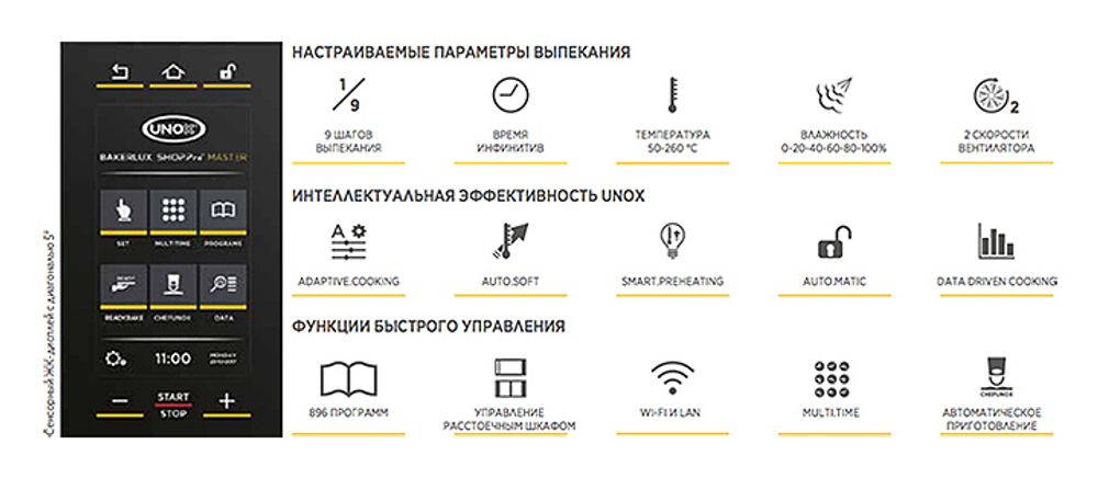 Печь конвекционная UNOX XEFT-04HS-EMRV без сливного отверстия