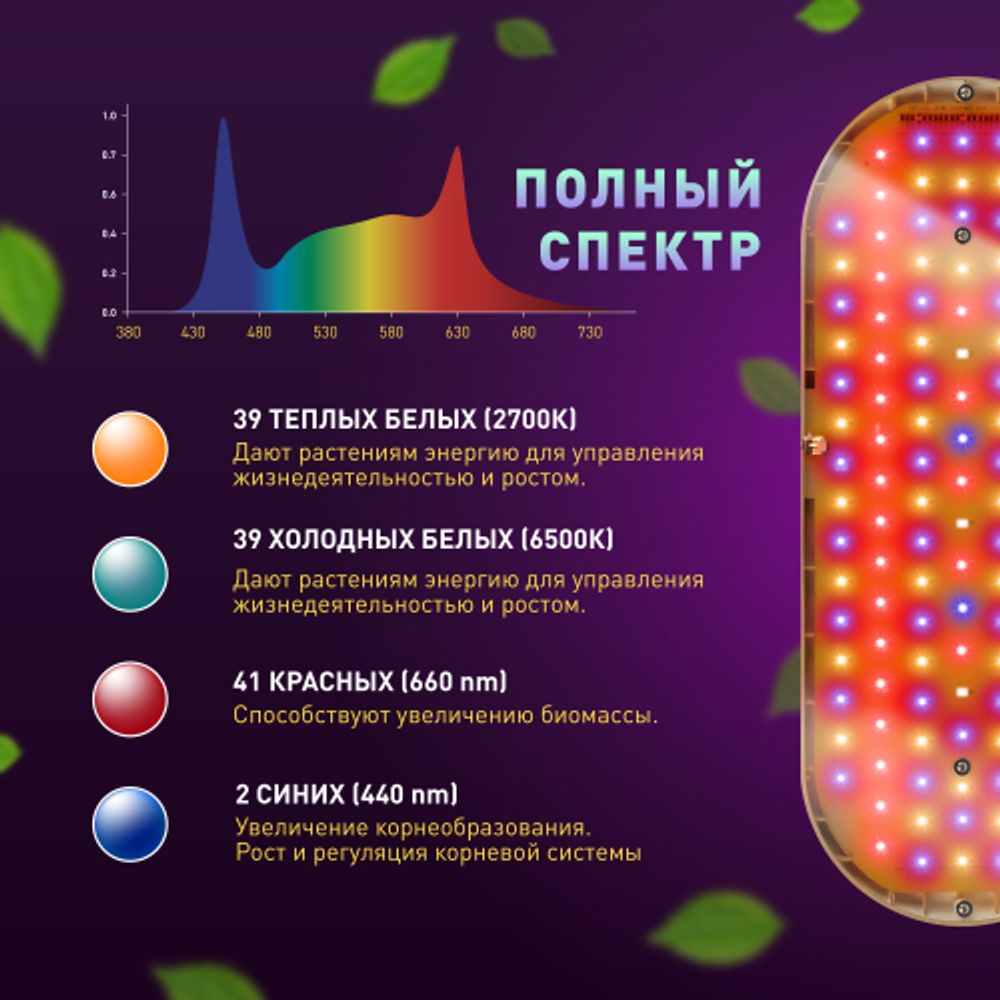 Светильник для растений ЭРА FITO-25W-QLED-FLY подвесной полного спектра 25 Вт | Интерьерные фито светильники