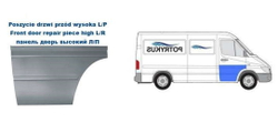 Панель правой двери Mercedes Sprinter W905 (Potrykus)