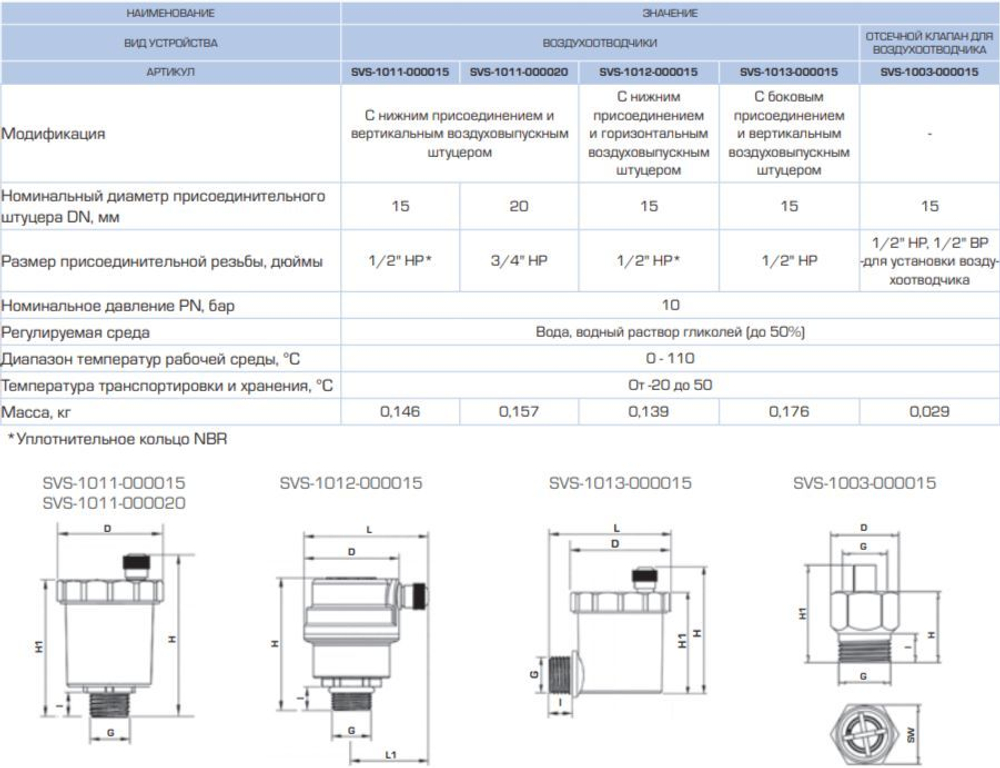 Автоматический воздухоотводчик угловое подключение 1/2 STOUT SVS-1013-000015