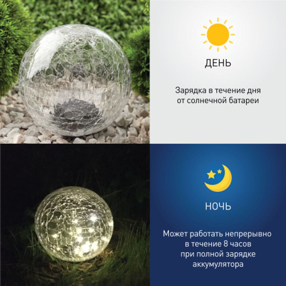 Светильник уличный ЭРА ERASF08-25 Шар на солнечной батарее 20 LED 20 cм | Садовые декоративные светильники
