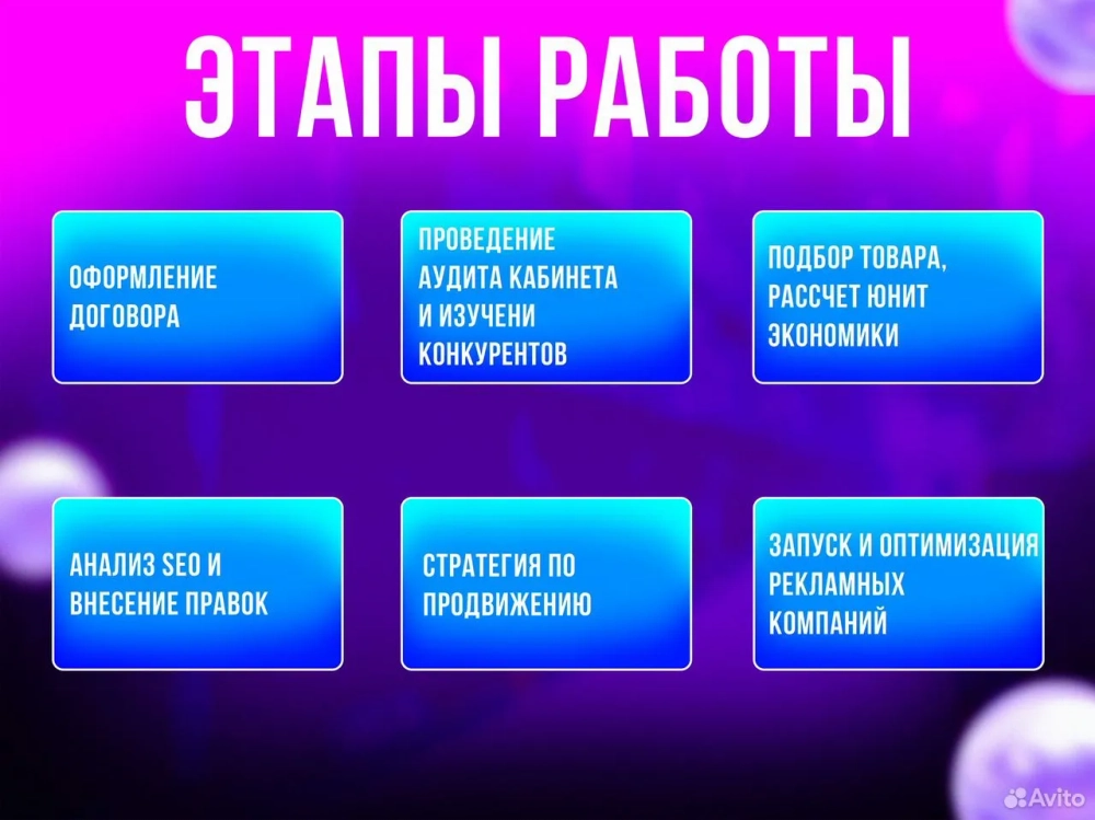 Подбор персонала в ваш кабинет