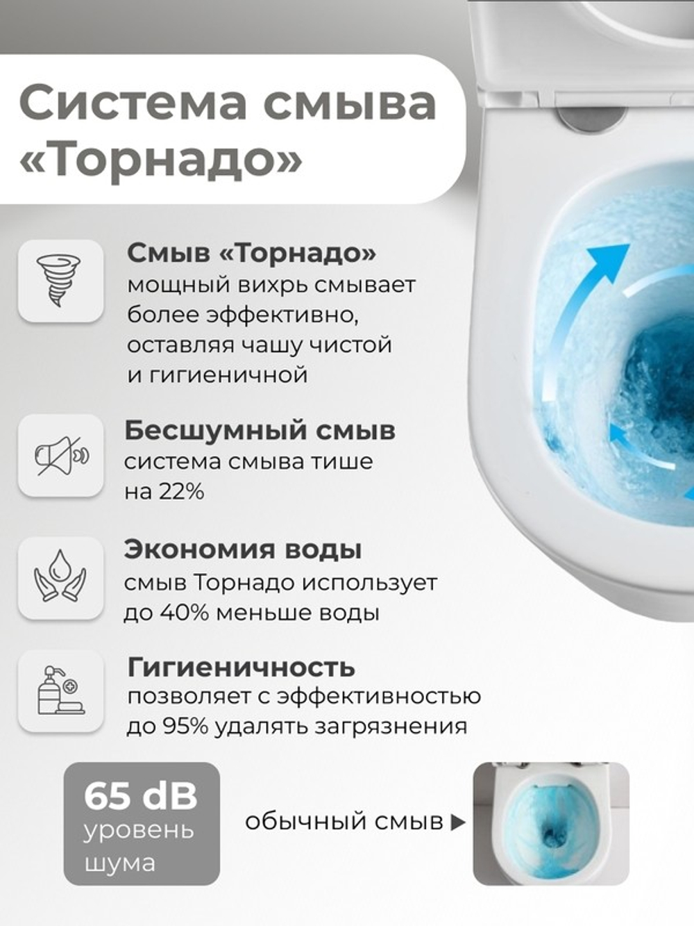 Унитаз подвесной Grossman GR-4499BMSQ (520х360х365) безободковый,смыв торнадо,черный матовый с тонкой крышкой,микролифт,1 место