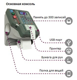 HPMCO-04 Автоматизированная стационарная cистема раздачи и учета масла, на 4 рабочих мест