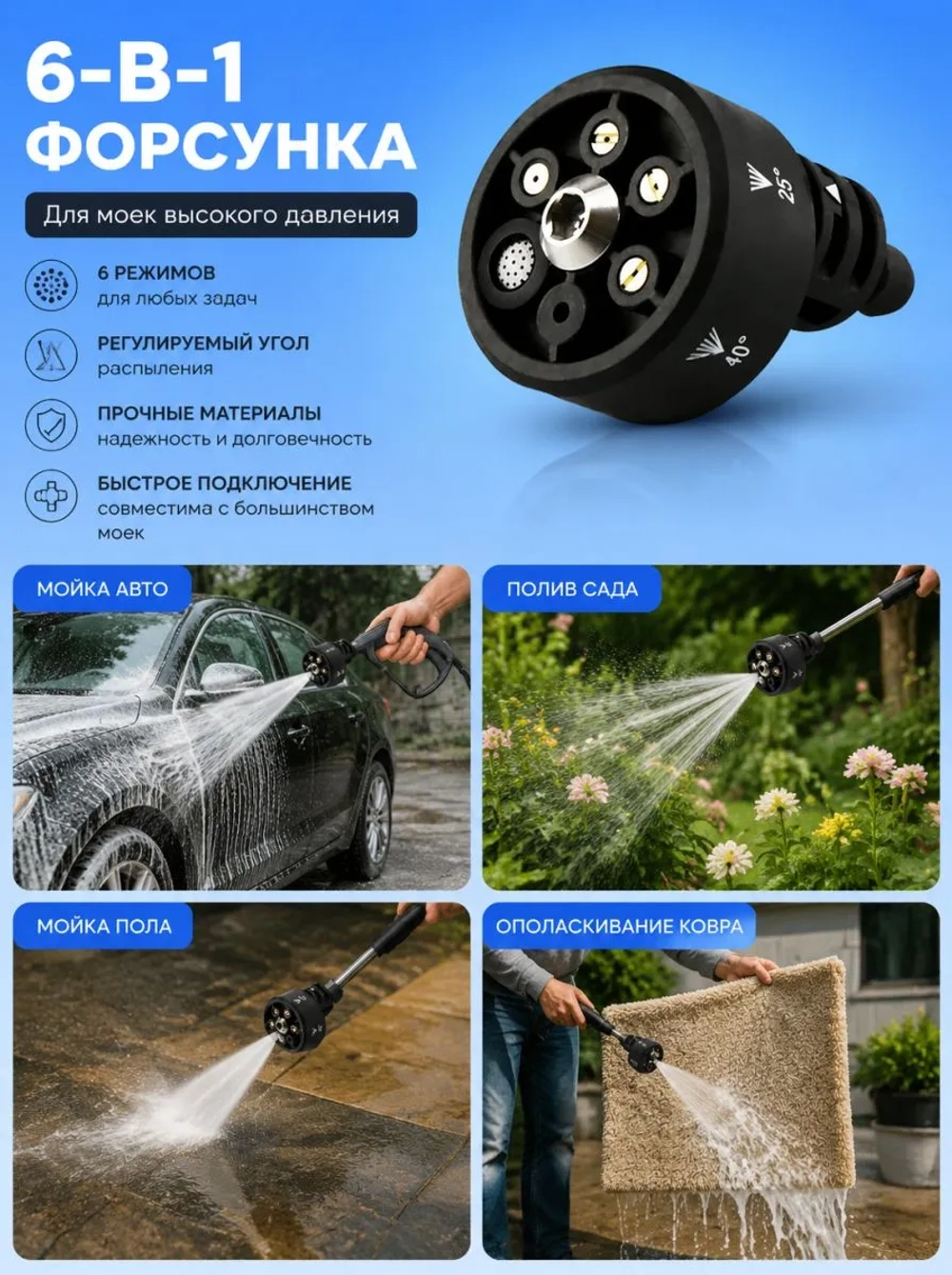 Распылительная насадка для мойки высокого давления 6 в 1