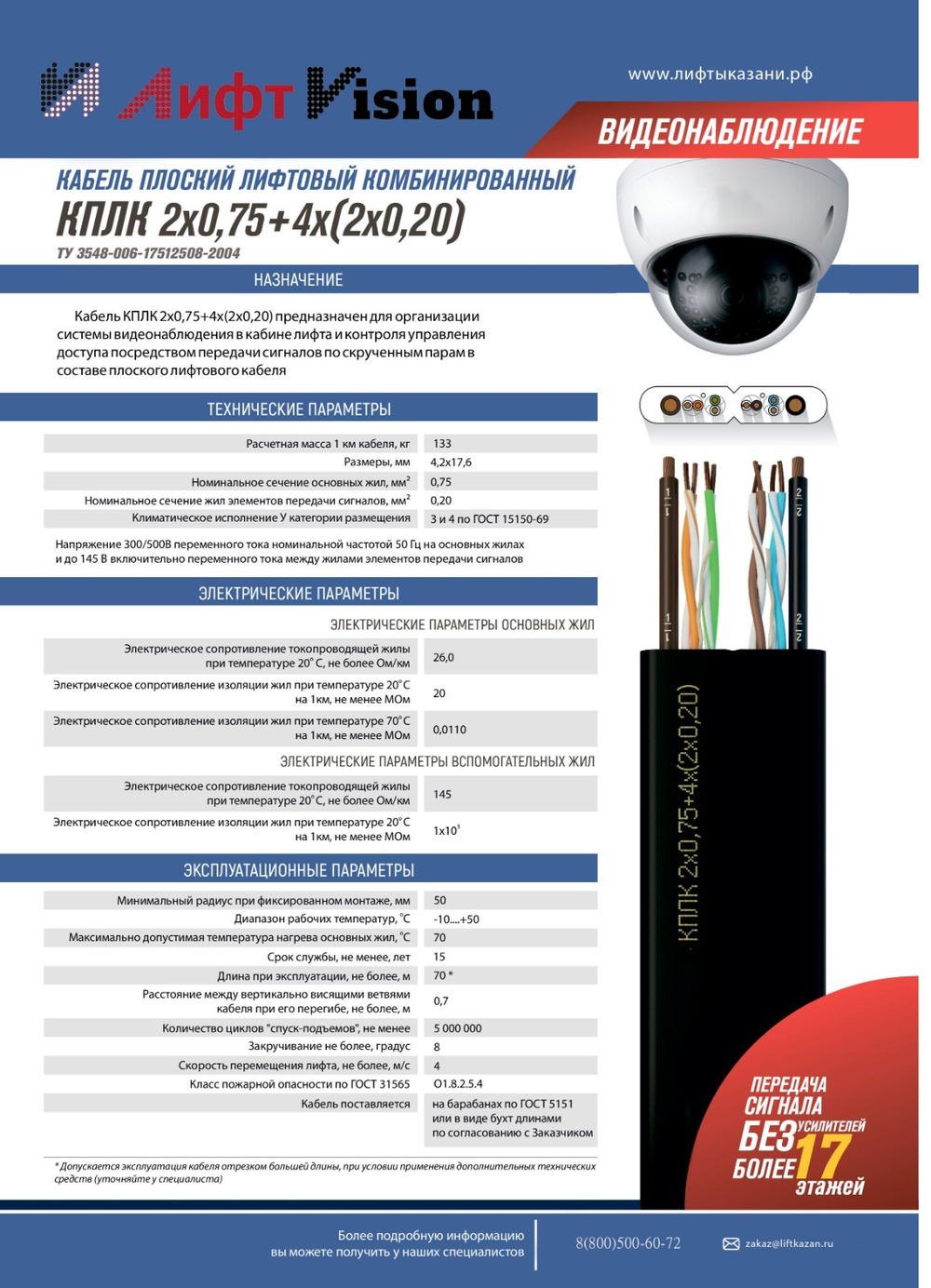 Видеокамера IP LTV-2CNT21-F28 eyeball, 2 Мп, f 2.8 мм