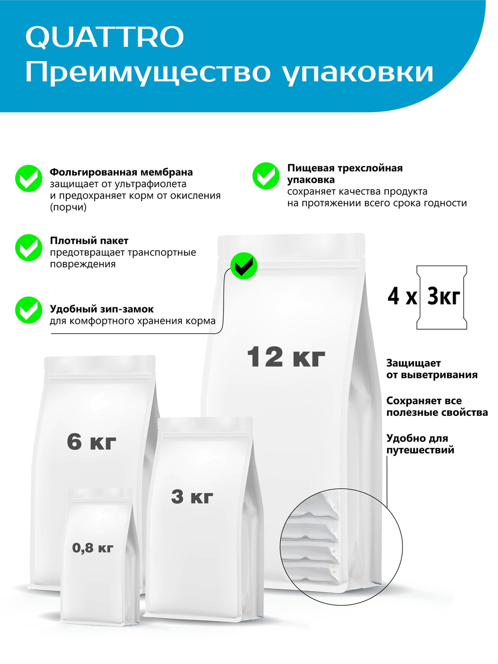 Корм сухой для собак мелких пород, с лососем, 3 кг, QUATTRO