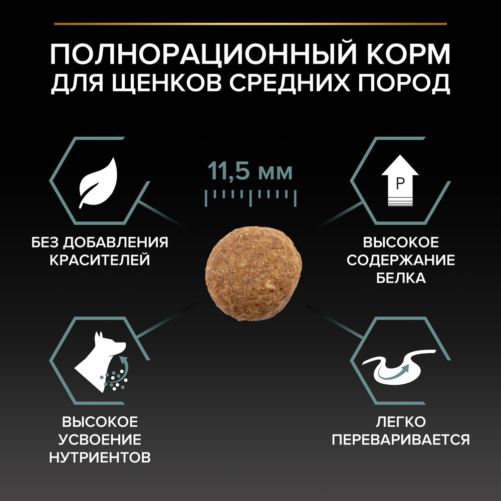 Сухой корм PRO PLAN SENSITIVE DIGESTION для щенков средних пород с чувствительным пищеварением ягненок 1.5 кг