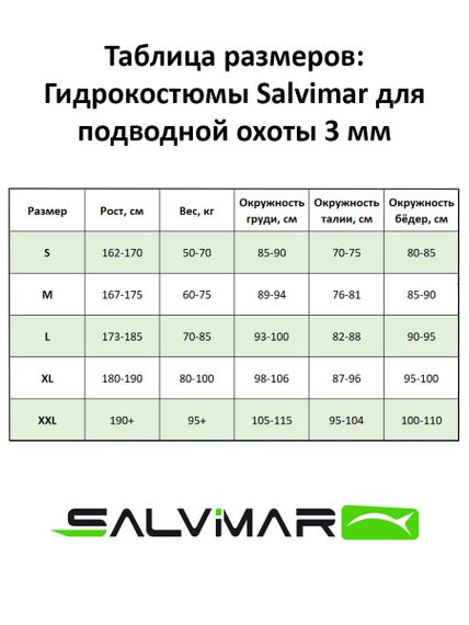 Гидрокостюм Salvimar Kryptonite 3 мм