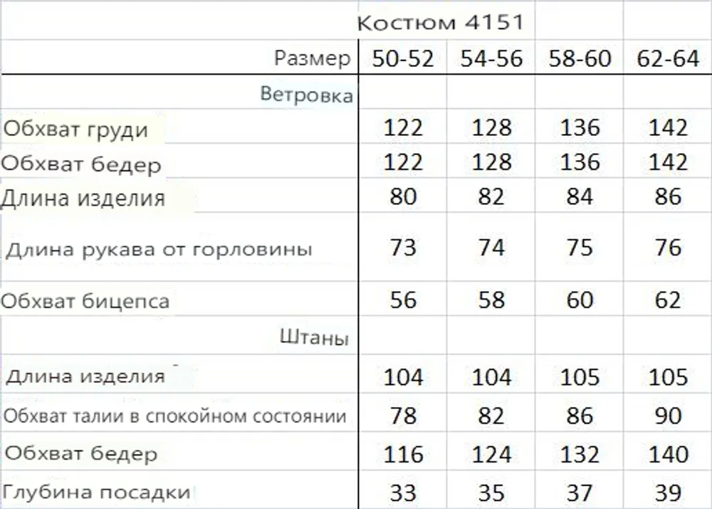 Костюм УК-4151-1 Fabrika