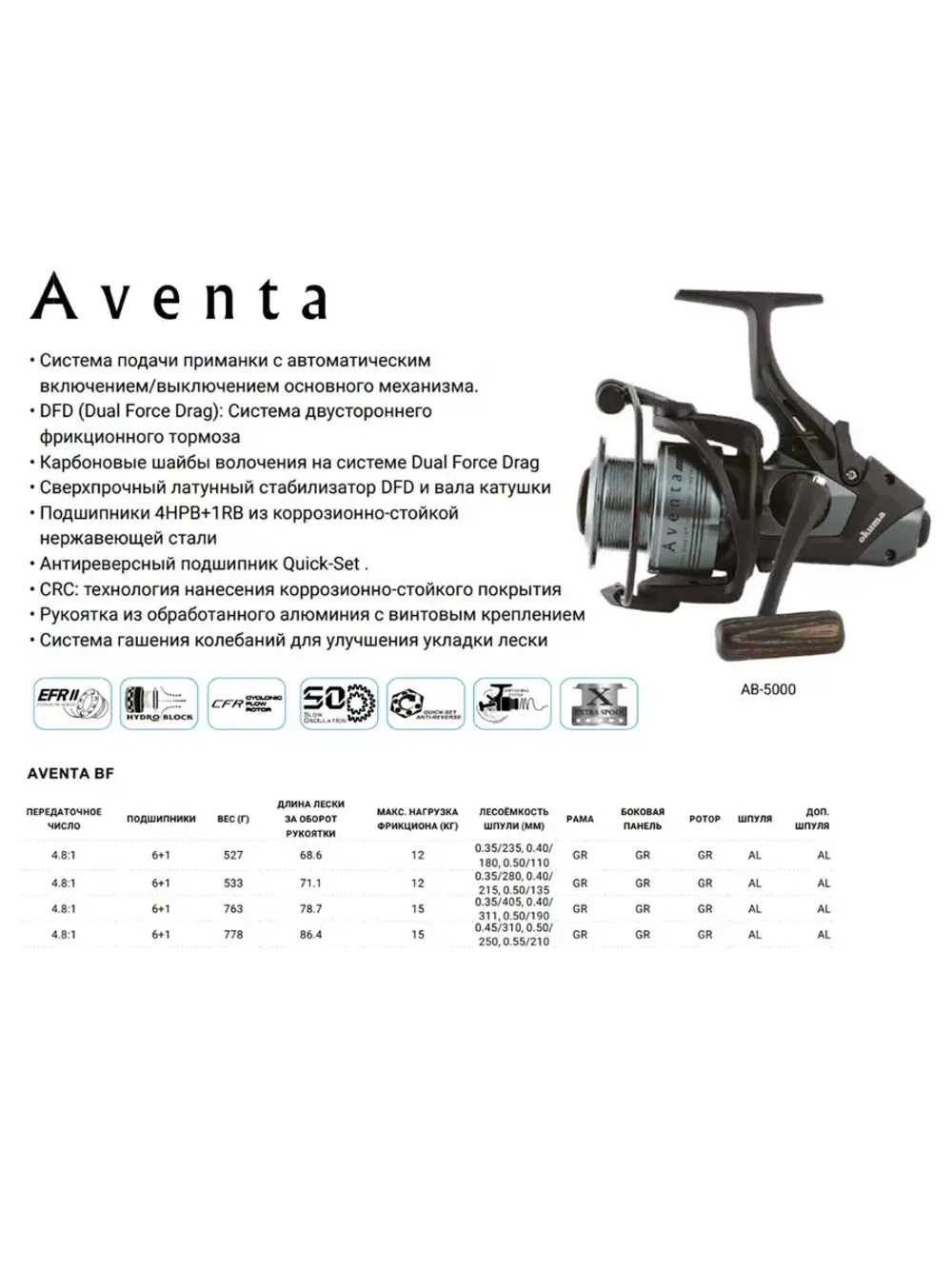 Катушка для рыбалки Okuma Aventa +дополнительная шпуля