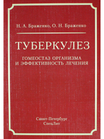 Туберкулез:гомеостаз организма и эффективность лечения