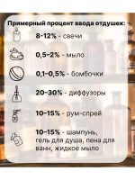 Отдушка Лавандовое поле 1 кг