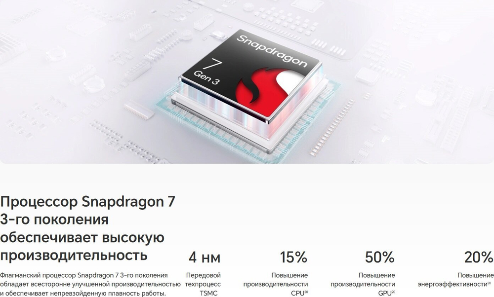 Смартфон HONOR 200 8/256 ГБ, Global для РФ, Dual: nano SIM + eSIM, белый