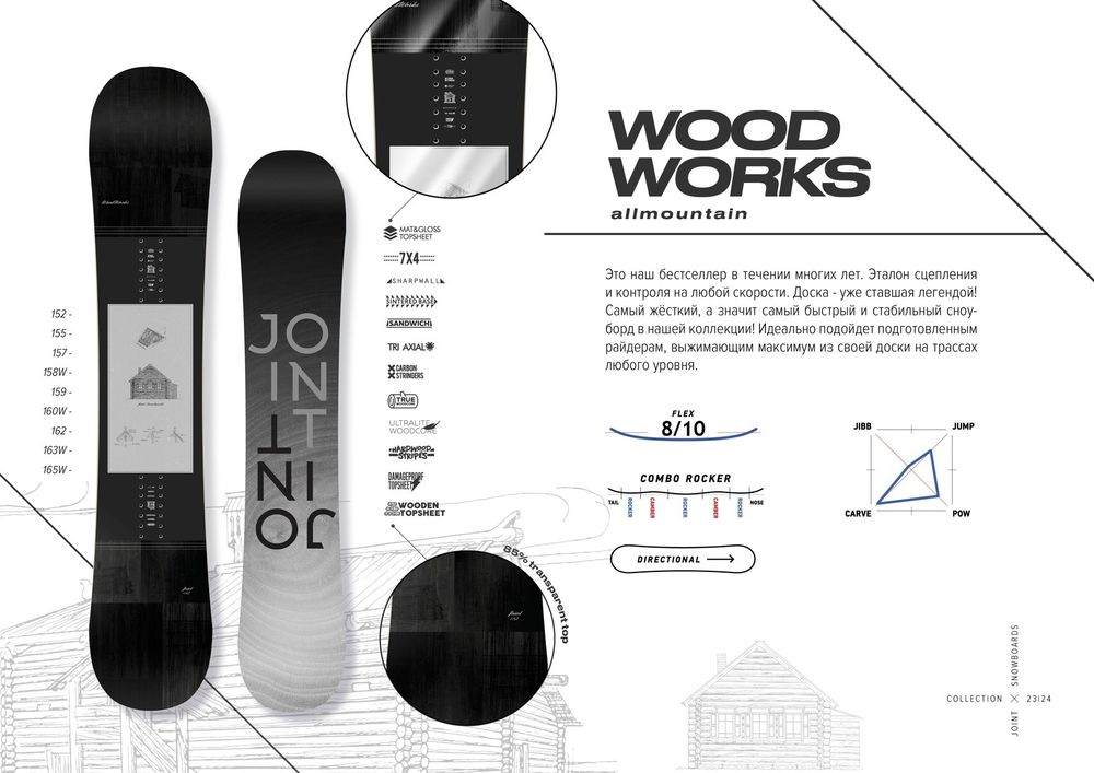 Сноуборд JOINT WOODWORKS