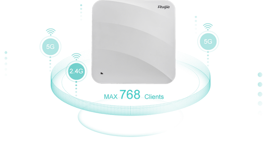 Точка доступа Ruijie AP720-L