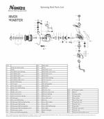 Катушка безынерционная Namazu River Monster RM1000, 4+1 подш., метал. шпуля/20/