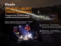 Фонарь светодиодный налобный Fenix HM65R, 1400 лм, аккумулятор