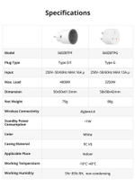 Умная Zigbee розетка Sonoff S60ZB