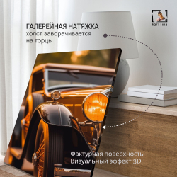 Картина на стену karTTina "Кофе-брейк" 50х70см 1шт.