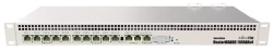 Маршрутизатор MikroTik RB1100Dx4 DUDE EDITION