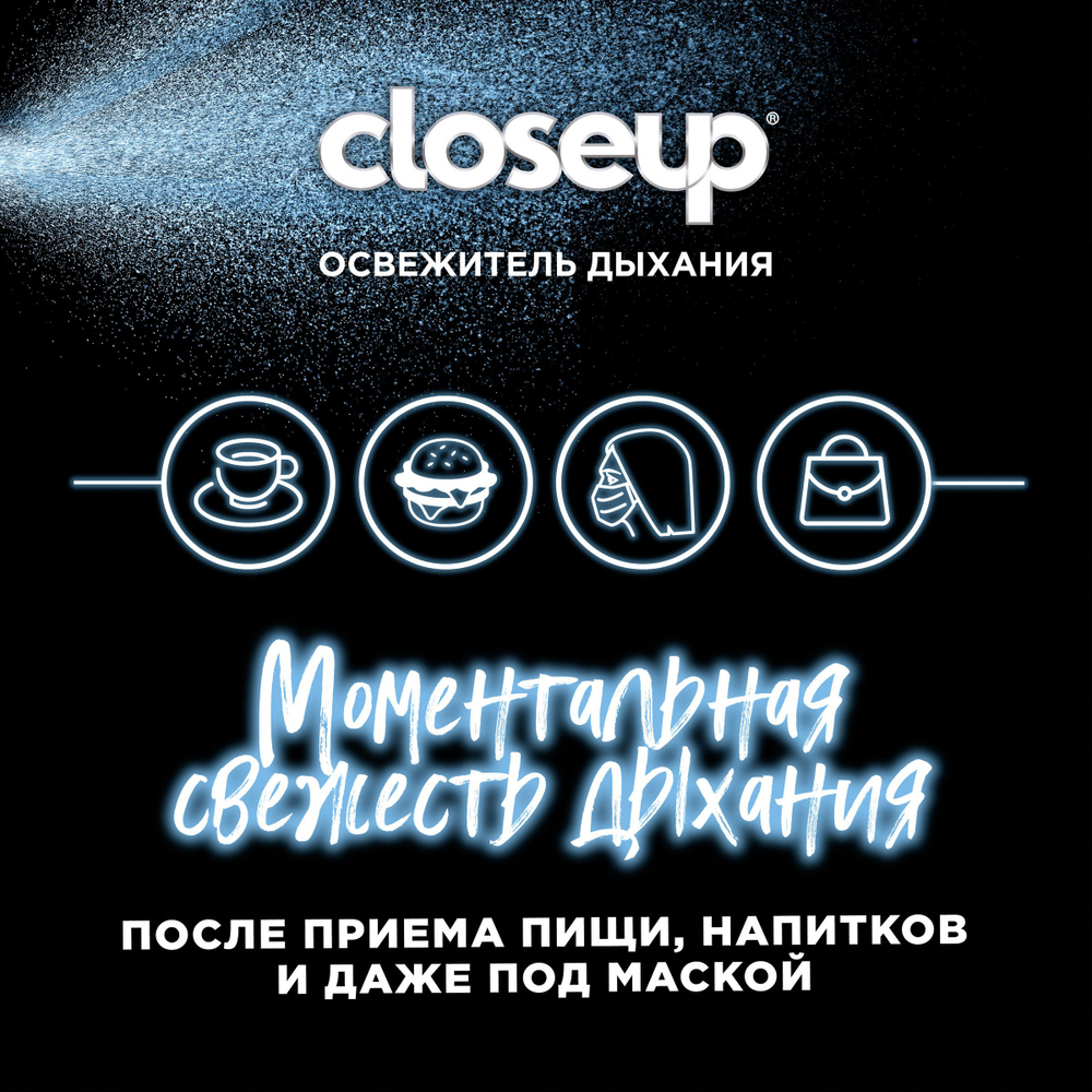 спрей Medex для полости рта мята 20 мл (Из Финляндии)