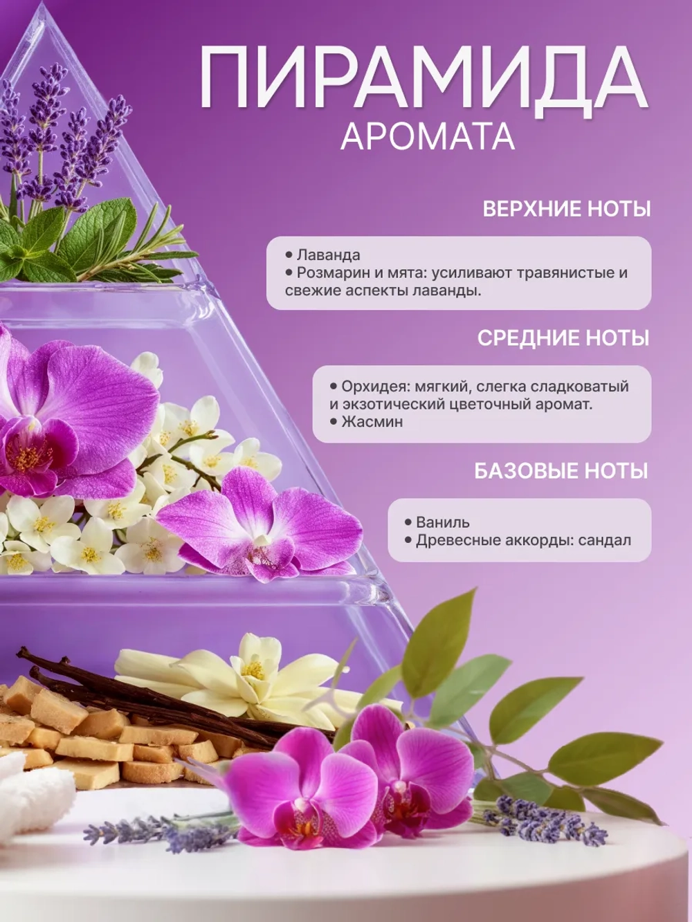 Несмываемым крем Leave-in для кудрявых волос
