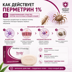 ПЕРМИЛАЙТ САБЫНЫ