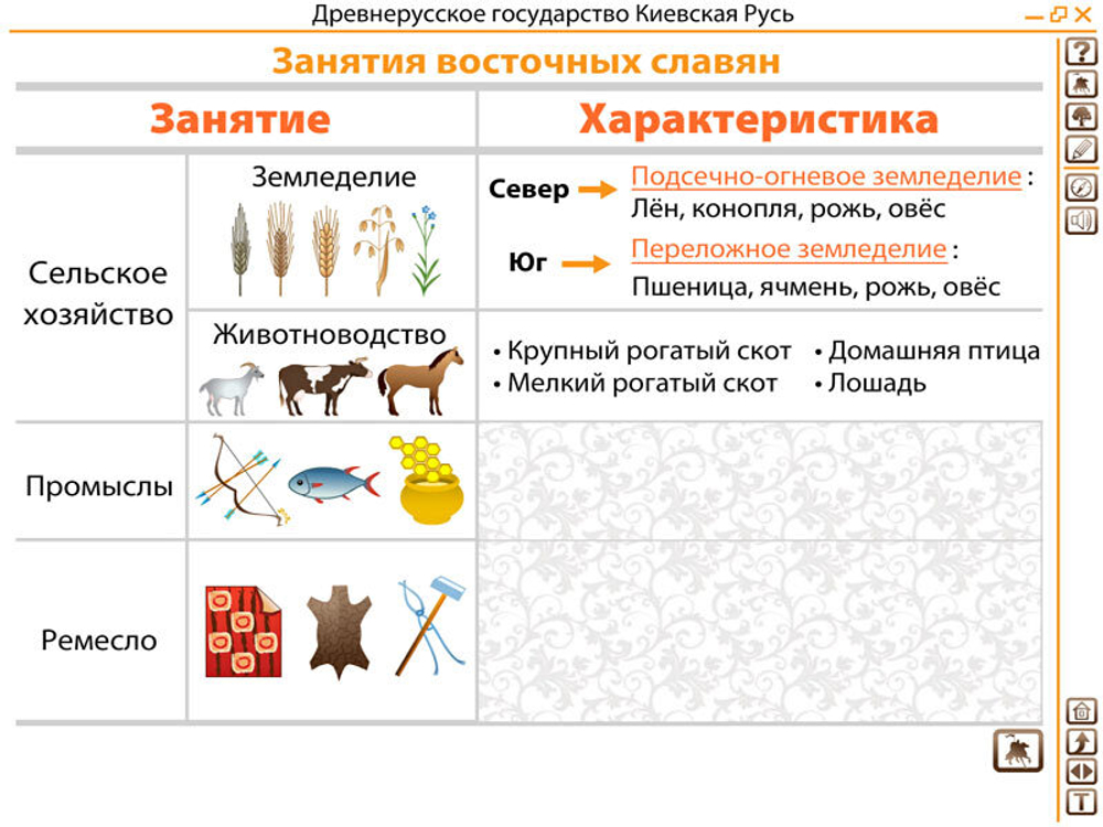 Интерактивные плакаты. История России (IX–XVII вв.) 6-10 кл.