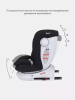 Автокресло RANT LB619 "DRIVE" isofix Active Line группа 0-1-2-3 (0-36 кг)