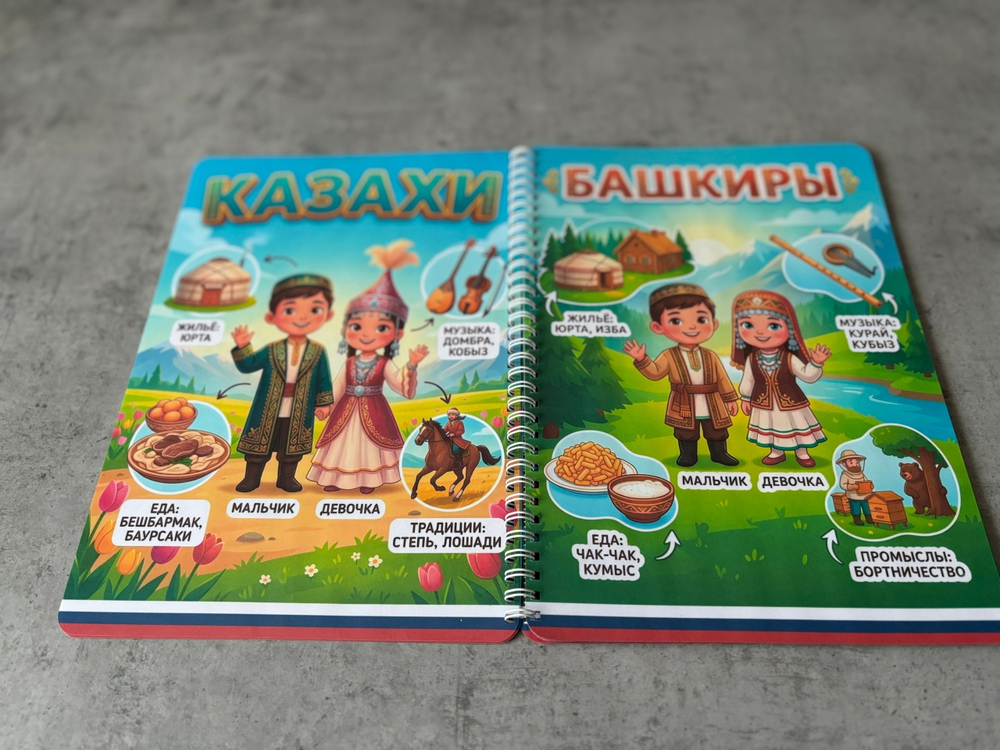 Альбом "Русский мир: разнообразие наших корней"