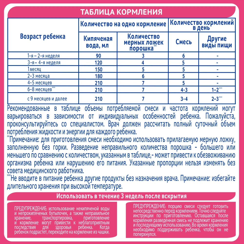 Смесь Nan антиаллергия 400 г с 0 месяцев