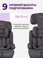 Автокресло детское CS-003 YB702A 2026 Тёмно-серый/Dark grey YB702A