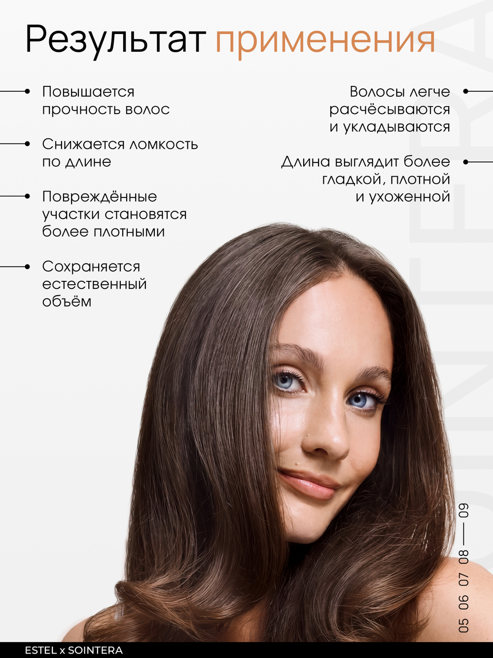 Концентрат "Реконструкция" для поврежденных волос ESTEL х SOINTERA